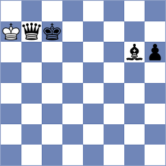 Shuvalov - San Thit Lwin (chess.com INT, 2022)