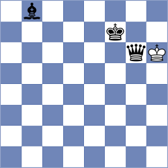 Spremo - Yastrebova (Chess.com INT, 2021)