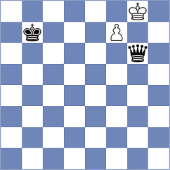 Rubes - Perez Rojas (chess.com INT, 2025)