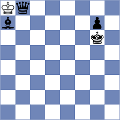 Salem - Piesik (chess.com INT, 2025)