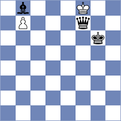 Yurukova - Pogorelskikh (FIDE Online Arena INT, 2024)