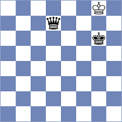 Minko - Williams (chess.com INT, 2023)