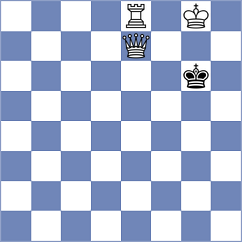 Dann - Deveci (chess.com INT, 2025)