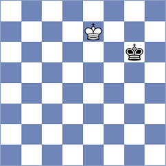 Molina - Kuderinov (chess.com INT, 2022)