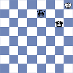Huayhuas Robles - Kozlov (chess.com INT, 2024)