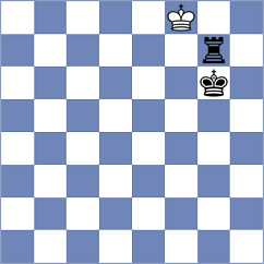 Kobalia - Martinez Alcantara (chess.com INT, 2021)