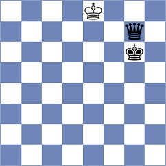 Cieslak - Chan (chess.com INT, 2024)