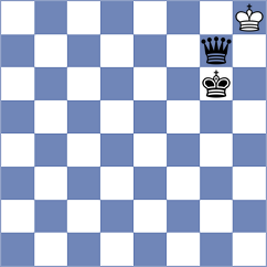 Gubajdullin - Novosel (chess.com INT, 2023)