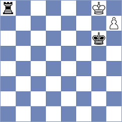 Tong - Sirosh (Chess.com INT, 2021)