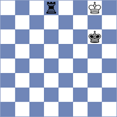 Gutenev - Nilsen (chess.com INT, 2023)