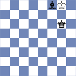 Tejedor Fuente - Haug (chess.com INT, 2025)
