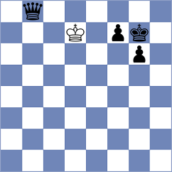 Iskusnyh - Sklokin (chess.com INT, 2025)