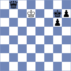 Vaishali - Ushenina (Chess.com INT, 2020)