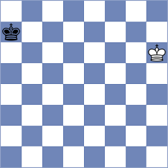 Dyachuk - Bardyk (chess.com INT, 2023)
