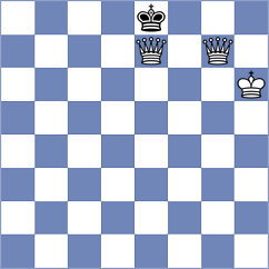 Toncheva - Kochavi (chess.com INT, 2025)