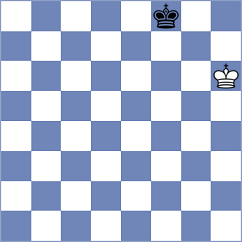 Gubajdullin - Radhakrishnan (chess.com INT, 2024)