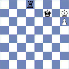 Nihal - Shermuhammadov (chess.com INT, 2025)