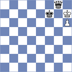 Harika - Bobkov (Chess.com INT, 2021)