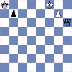Santos Flores - Sethuraman (chess.com INT, 2024)