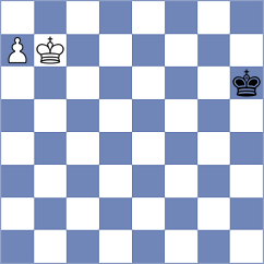 Rozman - Oparin (chess.com INT, 2024)