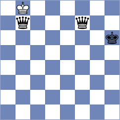Zakirov - Nalbandyan (chess.com INT, 2025)