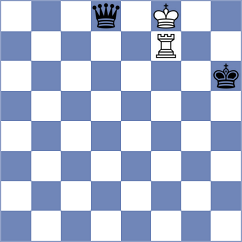 Balint - Klukin (chess.com INT, 2023)