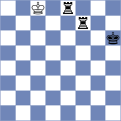 Shuvalov - Janaszak (chess.com INT, 2023)