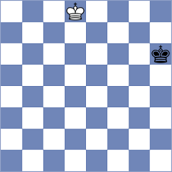 Rushbrooke - Shapiro (chess.com INT, 2024)