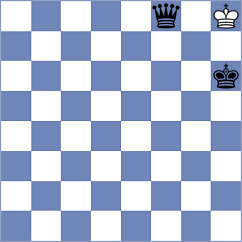 Waldhausen Gordon - Abbasi Abeluie (chess.com INT, 2023)