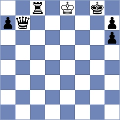 Macas Buestan - Llerena Pozo (Chess.com INT, 2020)