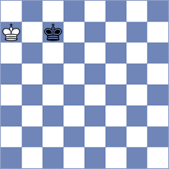 Vasquez Schroeder - Ruperez Benito (chess.com INT, 2024)