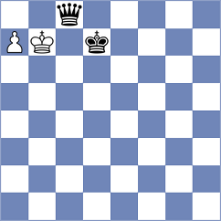 Rubio Mancebon - Abella Vazquez (Linares, 1998)