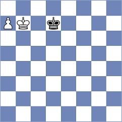 Adithya A Chullikkad - Mena (chess.com INT, 2024)