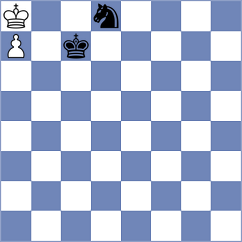 Gubatayev - Skliarov (chess.com INT, 2025)