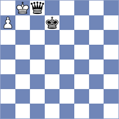 Fajdetic - Bolourchifard (chess.com INT, 2022)