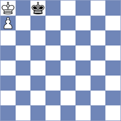 Cramling Bellon - Keller (chess.com INT, 2022)