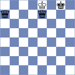 Saberi - Hasanpour Golshani (Chess.com INT, 2021)