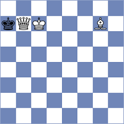 Ermolaev - Brancaleoni (chess.com INT, 2025)