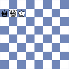 Bombatkar - Bangalore (Chess.com INT, 2021)
