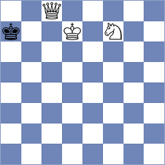 Yezhel - Rabin (chess.com INT, 2025)