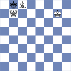 Kapitsyn - Hoffmann (chess.com INT, 2024)