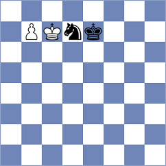 Popovic - Wang (Playchess.com INT, 2005)