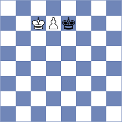 Martinez Pla - Mihajlovskij (chess.com INT, 2024)