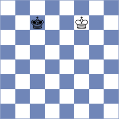 Gubajdullin - Singh (chess.com INT, 2022)