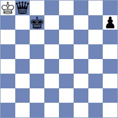 Machaalani Villon - Vargas Sotelo (Chess.com INT, 2020)