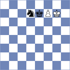 Krzywda - Panuganti (Chess.com INT, 2020)
