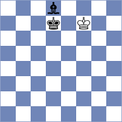 Arabidze - Costello (chess.com INT, 2024)