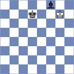 Harshad - Klimciauskas (chess.com INT, 2022)