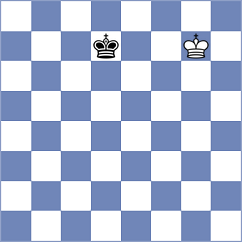 Shuvalov - Thomforde-Toates (chess.com INT, 2023)