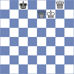 Rosol - Raber (Playchess.com INT, 2020)